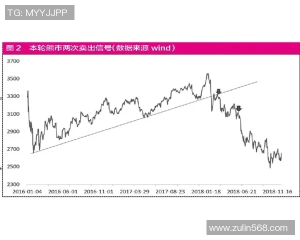 老球星卡足球收藏价值分析与市场趋势探讨